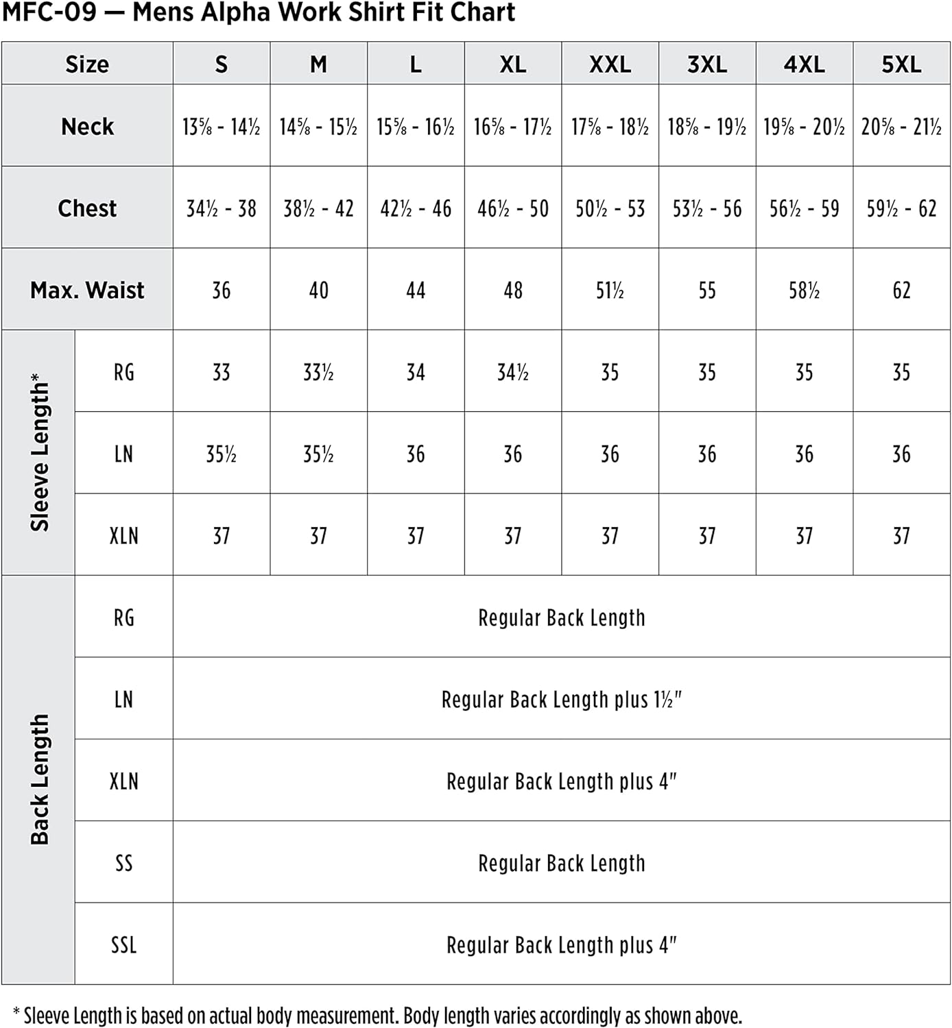 Red Kap Men's Utility Uniform Shirt: Listing-Based Guide - Image 4